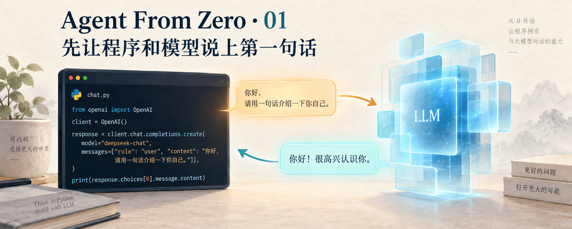 程序向大语言模型发出第一条消息并收到回复