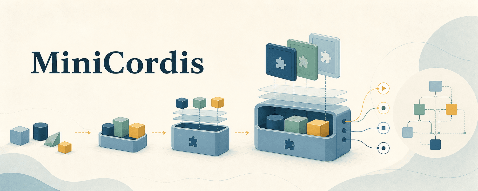MiniCordis:从零实现一个插件化 Runtime